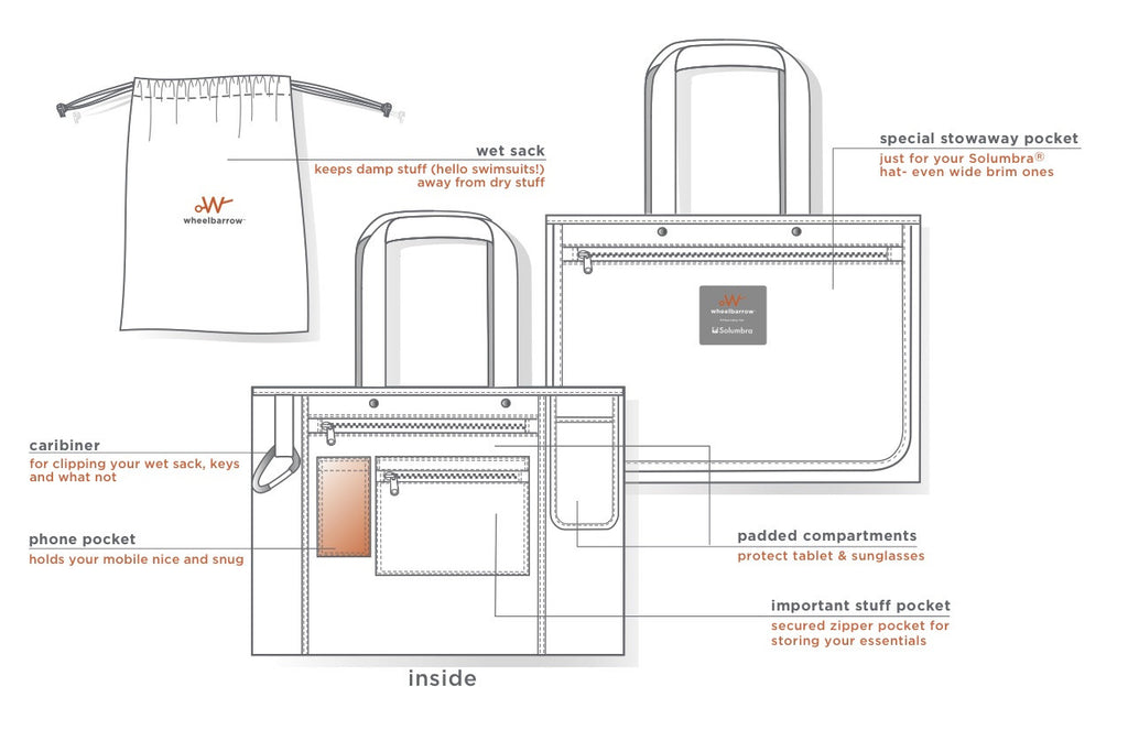 wheelbarrow bag inside specs